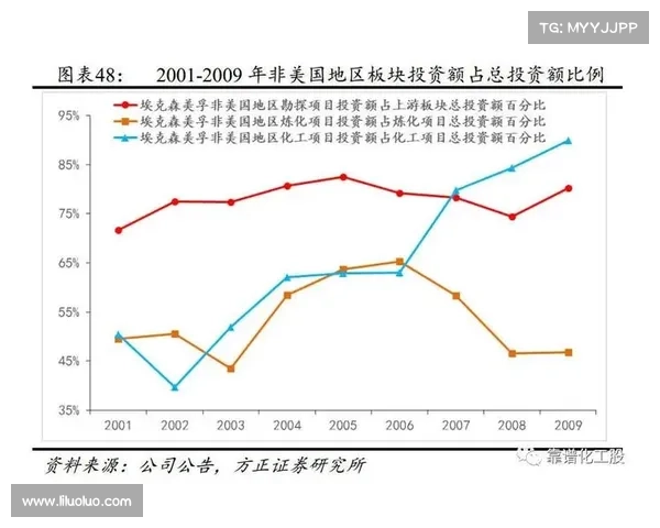 男子篮球运动发展趋势与未来挑战分析：技术革新与全球化背景下的机遇与困境