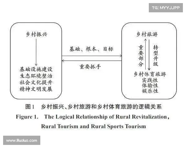 以期马前为中心的战略部署与未来发展路径分析